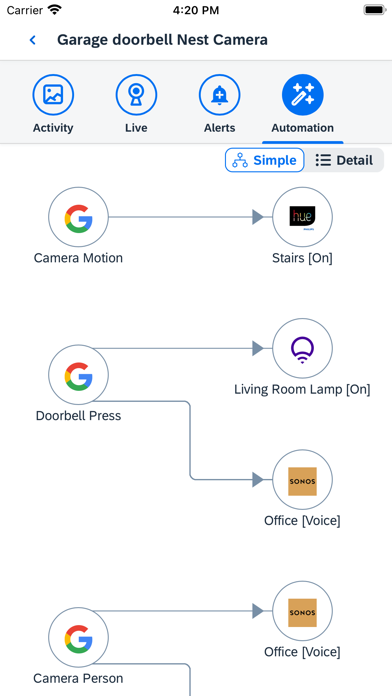 Home Alerts - Smart Security screenshot 2