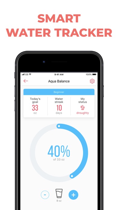 Home Fitness for Weight Loss screenshot 1