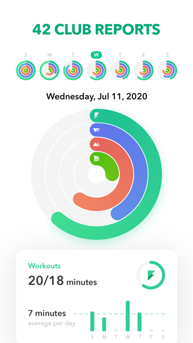 Home Fitness Workout by GetFit screenshot 6