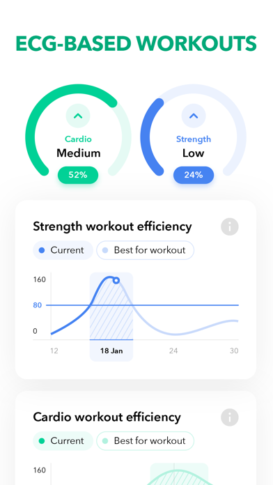 Home Fitness Workout by GetFit screenshot 8