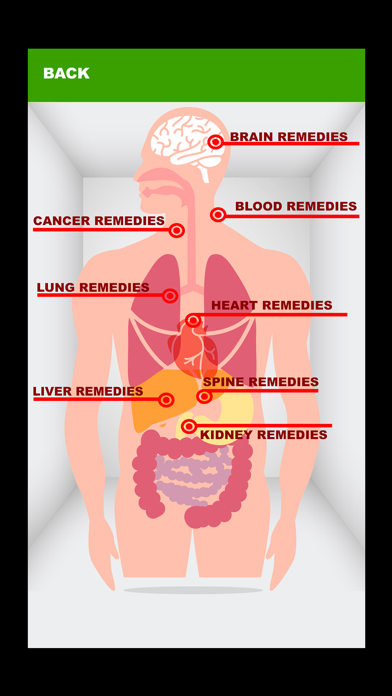 Home Remedies : Natural Cure+ screenshot 4