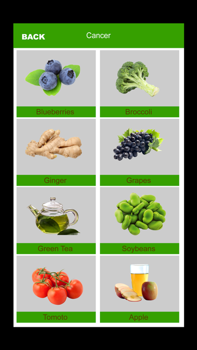 Home Remedies : Natural Cure+ screenshot 3