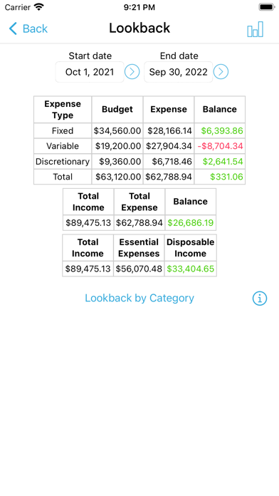 HomeBudget with Sync screenshot 1