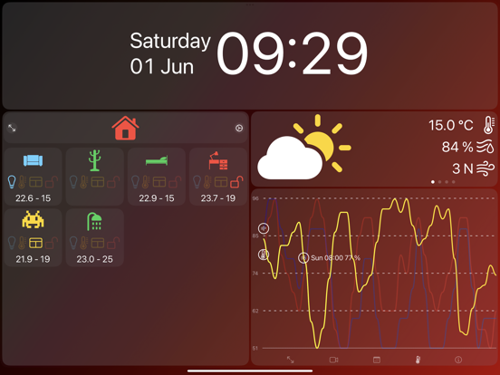 HomeWatch screenshot 10