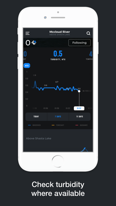 HomeWater screenshot 4