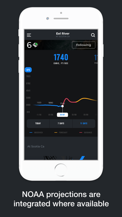 HomeWater screenshot 2