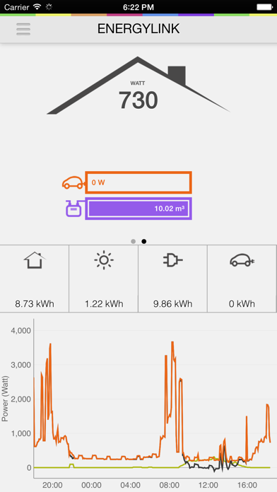 HomeWizard screenshot 4
