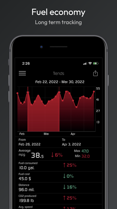 Hondata screenshot 2