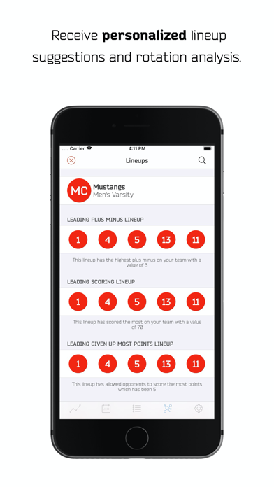 HoopMetrics | Basketball Stats screenshot 1