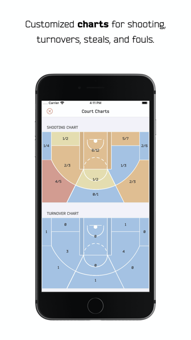 HoopMetrics | Basketball Stats screenshot 2