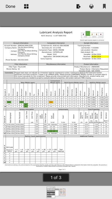 HORIZON Fluid Analysis Results screenshot 3