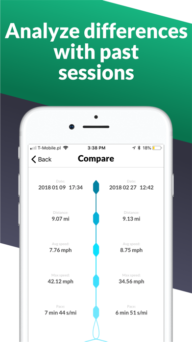 Horse Riding Tracker screenshot 2