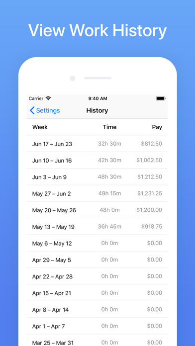 Hours Tracker: Time Calculator screenshot 3