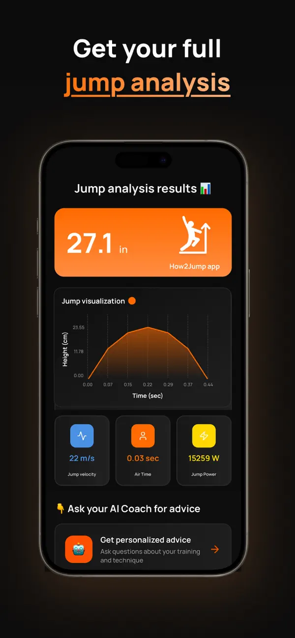 How2Jump: Jump Higher, Faster screenshot 4