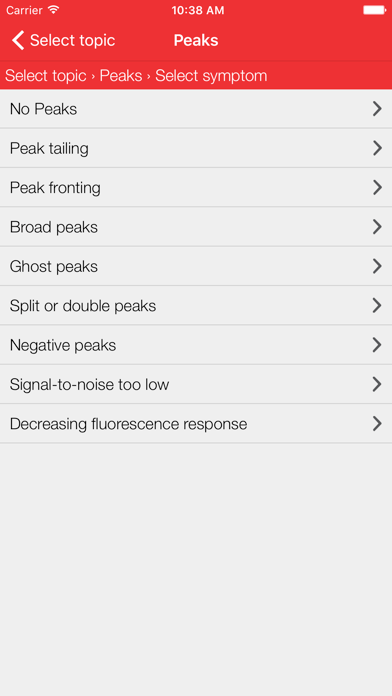 HPLC Troubleshooting Guide screenshot 2
