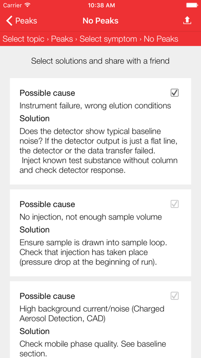HPLC Troubleshooting Guide screenshot 1