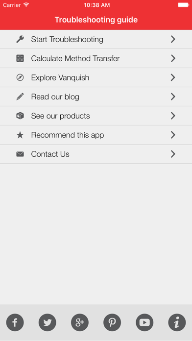 HPLC Troubleshooting Guide screenshot 4