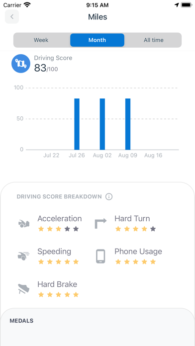 HUB Drive Safe App screenshot 5