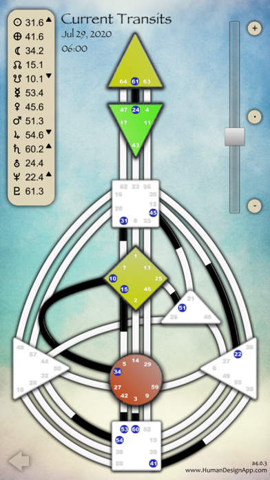 Human Design App screenshot 1