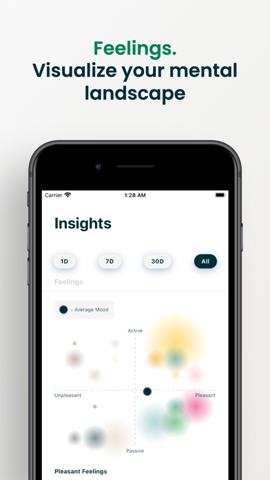 Humanly: A Mental Health Guide screenshot 6