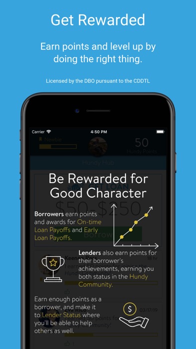Hundy - Money When You Need It screenshot 1