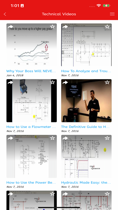Hydraulic Troubleshooting screenshot 1