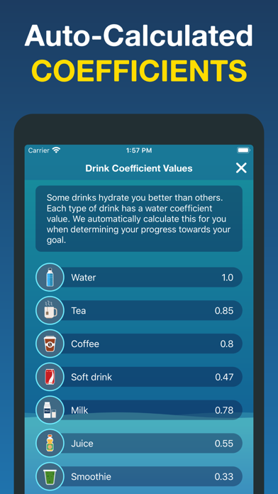 Hydro Coach - Hydration App screenshot 3