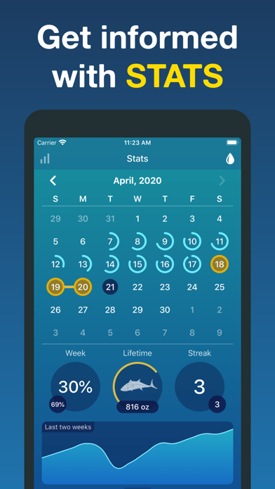Hydro Coach - Hydration App screenshot 8