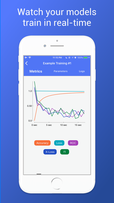 Hyperdash - Machine Learning screenshot 3