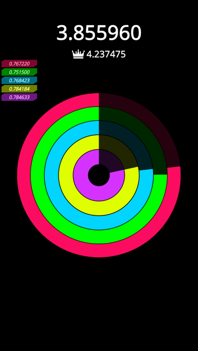 I am fast. screenshot 1