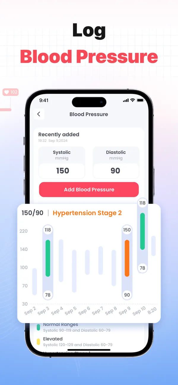 i-Heart: Heart Rate Monitor screenshot 2