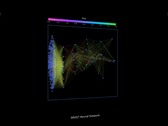 IA Visualizer screenshot 2