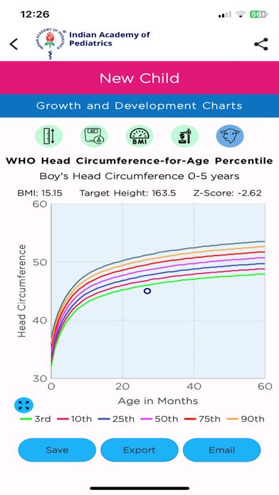IAP Growth Charts screenshot 3