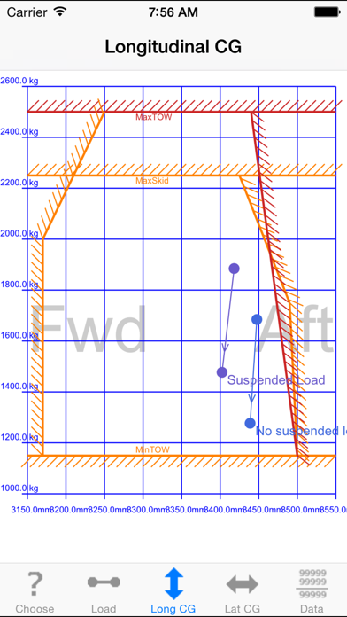 iBal Rotary screenshot 5