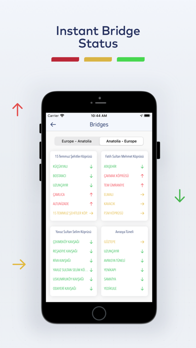 IBB CepTrafik screenshot 4