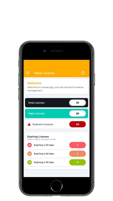 Ibhar License screenshot 2