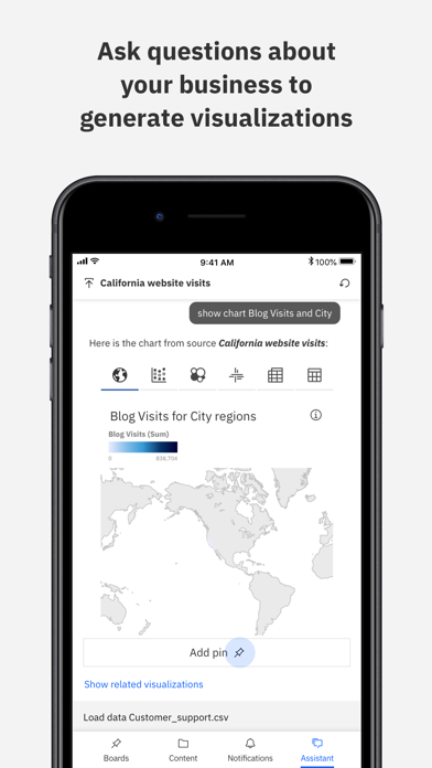 IBM Cognos Analytics screenshot 2