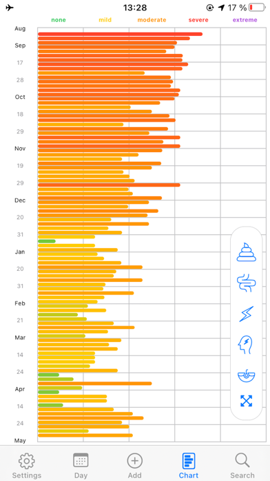 IBS Logs screenshot 4