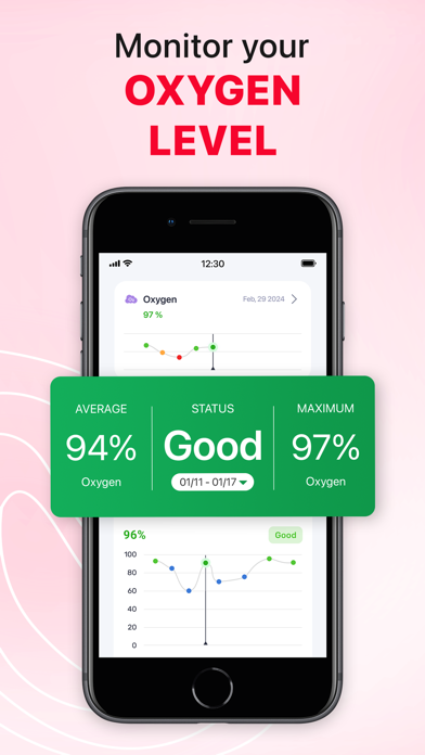 iCardiac: Heart Rate & Health screenshot 4