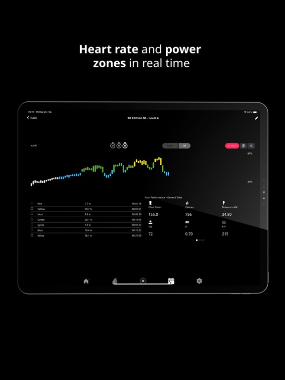 ICG Training screenshot 2