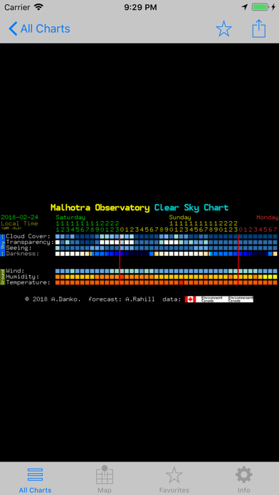 iCSC: Clear Sky Chart Viewer screenshot 3