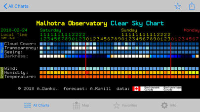 iCSC: Clear Sky Chart Viewer screenshot 1