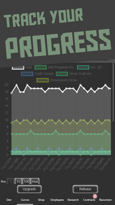Idle Idle GameDev screenshot 1