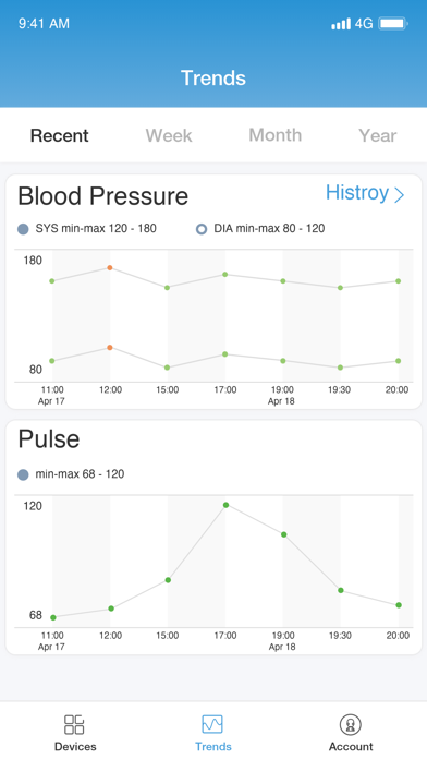 iHealth MyVitals screenshot 1