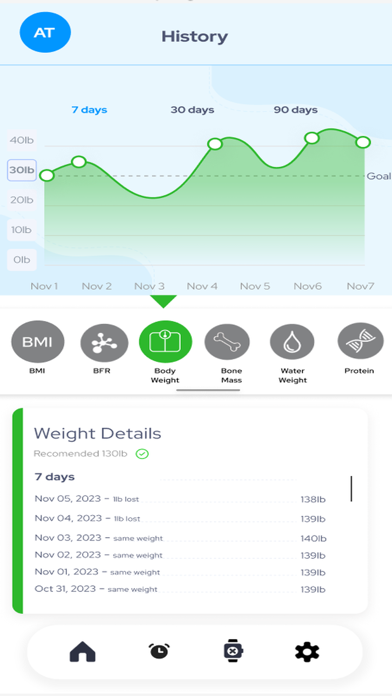 iHome Fitness & Health screenshot 2