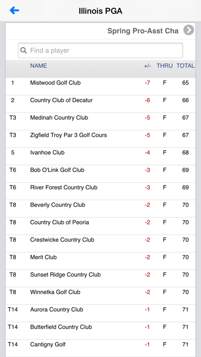 Illinois PGA Section screenshot 2