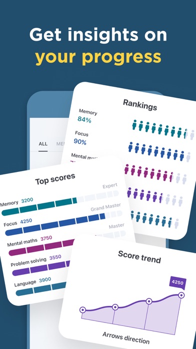 Impulse - Brain Training screenshot 1