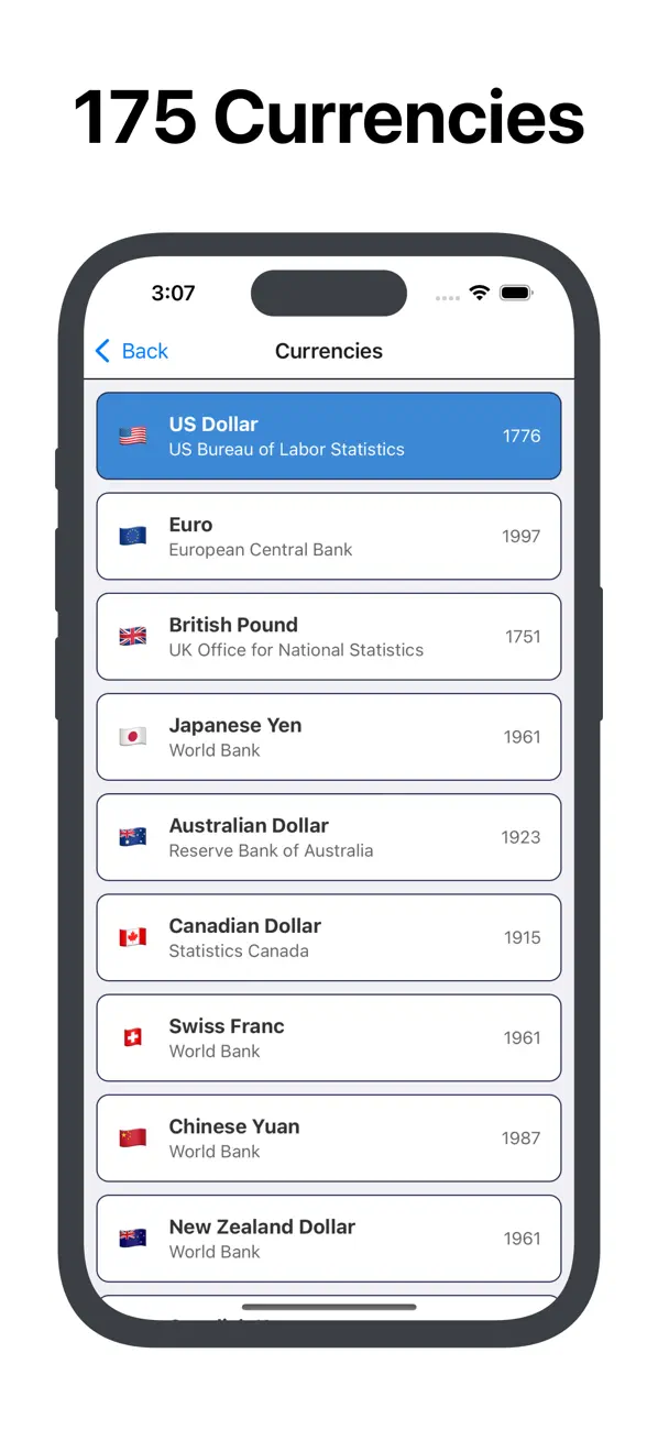 Inflation Calculator & Data screenshot 3