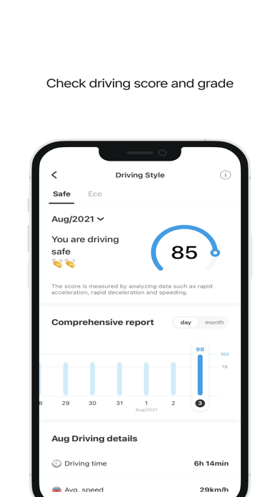 Infocar - OBD2 ELM Scanner screenshot 1