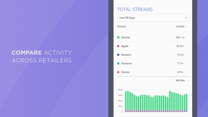 Ingrooves Trends Now screenshot 2